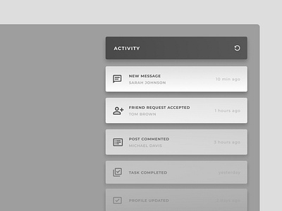 Activity Feed dailyui dailyui challenge design figma ui ux web