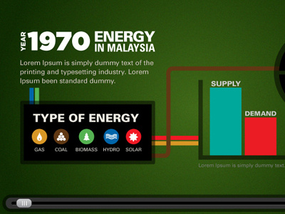 Energy Infographic chart energy green infographic typography
