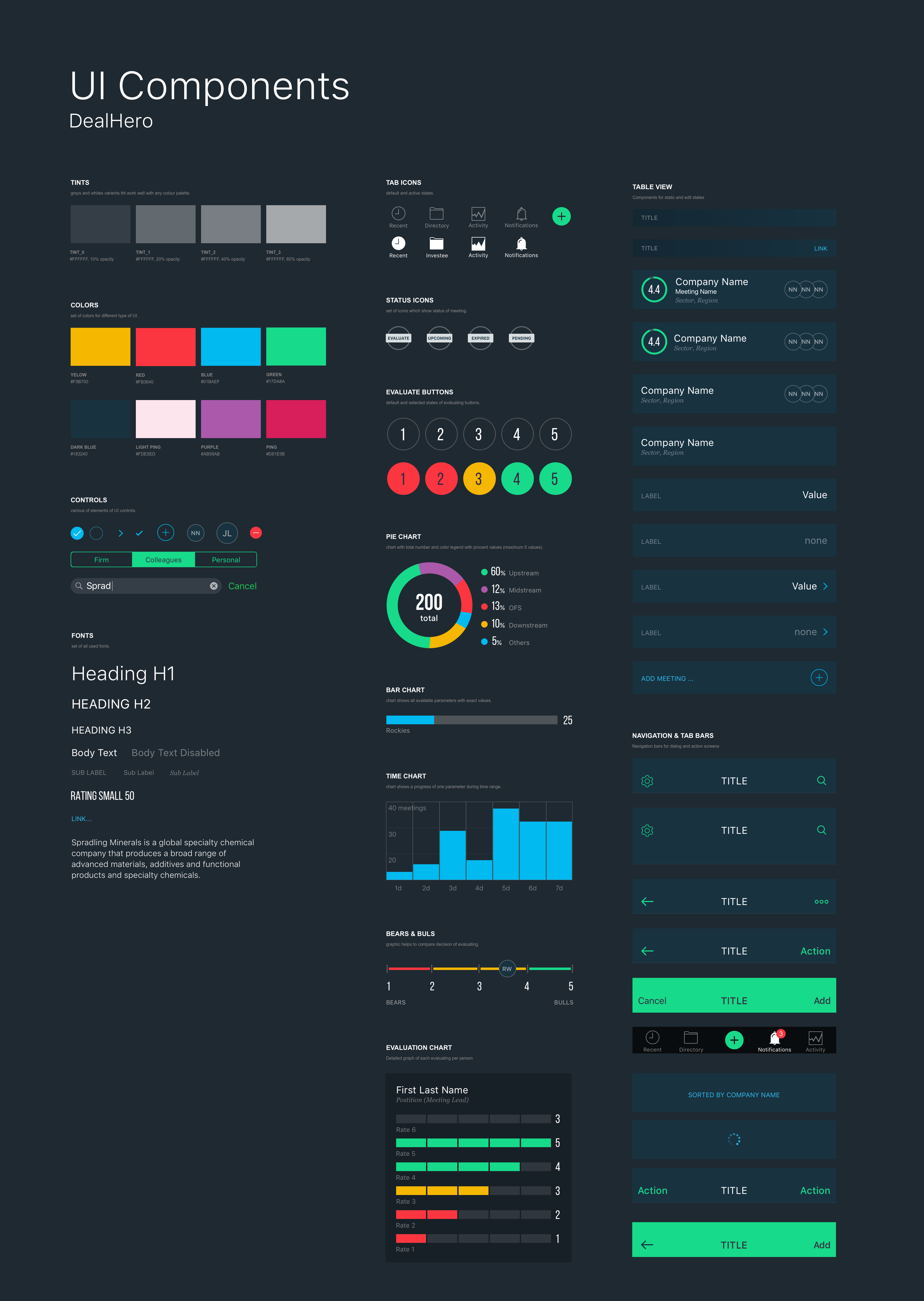 Ui Components Library Background Dribbble - ui_dealhero.png by Ievgenii Lebid