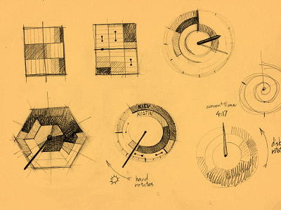 Watch face study