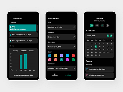 Evolve (4 out of 4) habit habit tracker health task manager ui ux design uiux