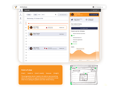 PPOServe co design design interviews research storyboards ui usability testing ux wireframes