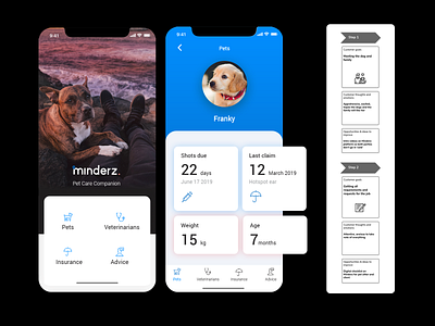 Minderz interviews research ui ux