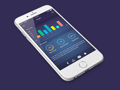 Insight app insight mobile ui ux
