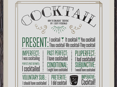 F Scott Fitzgerald Cocktail Print