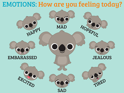 How are you feeling today? children childrens art early childhood education emotional regulation preschool well being