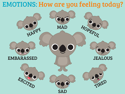 How are you feeling today?