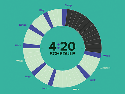 4:20 Schedule