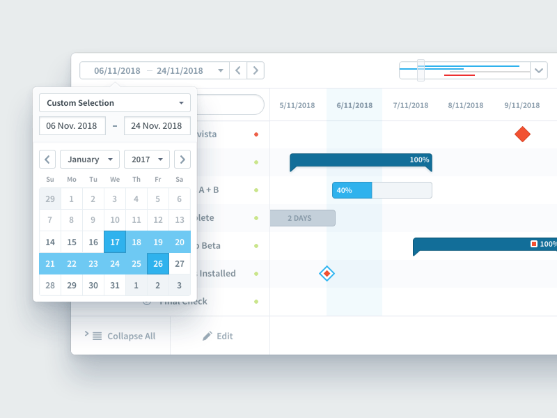 Project Management Gantt Timeline app blue calendar chart date gantt graph milestones progress scoreboard select site statistics table timeline ui webapp