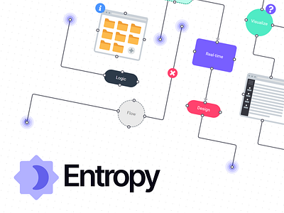 Entropy - Social.01 app branding collaborative design flat flowchart logo real time userflow web web app website