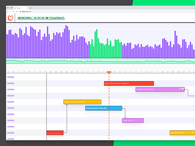 Diggr - UI Design Concept - Timeline.01 app branding design graphic design logo ui