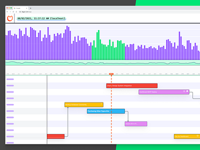 Diggr - UI Design Concept - Timeline.01