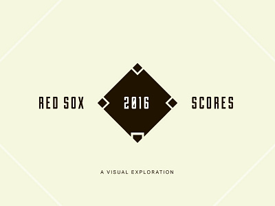 Red Sox Scores 2016 baseball data visualization infographics logo sports