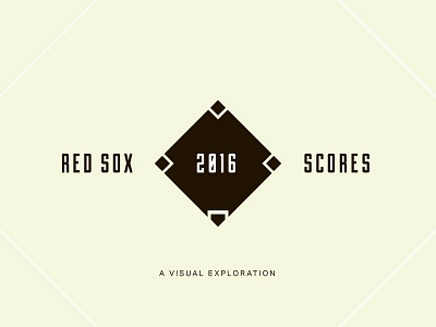 Red Sox Scores 2016