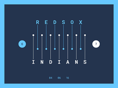 Red Sox Scores: April 6, 2016 baseball data data viz infographic