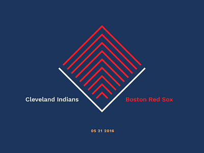 Red Sox Scores: May 21, 2016 baseball data data visualisation data viz infographic sports