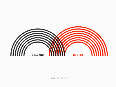 Red Sox Scores: June 23, 2016 baseball data data visualisation data viz infographic sports