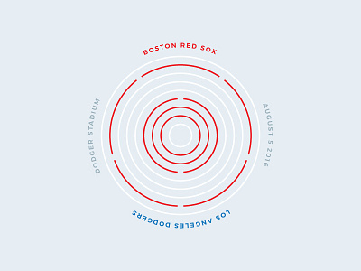 Red Sox Scores: August 5, 2016 baseball data data visualisation data viz infographic minimal sports