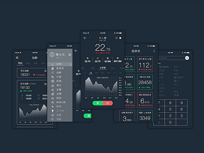 Stock Market App UI design