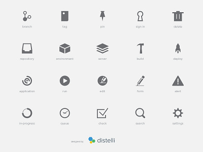 Distelli App Icons build dashboards deployment distribution uiux
