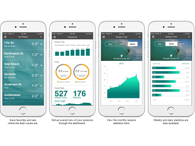 Surfin' Mobile App ui ux vector