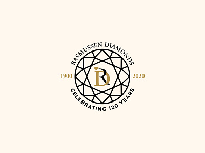 Rasmussen Anniversary Logo