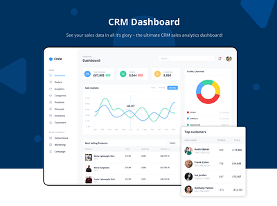 CRM Dashboard app banking crm crm dashboard dashboad finance product saas sales sales page ui ux web