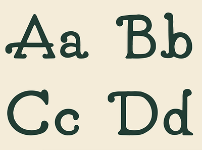 Louise ABCD brand brand font branding branding design design font font pairing graphic design illustration logo vector