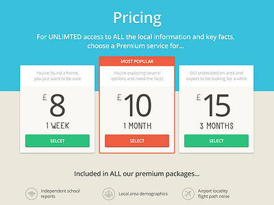 Pricing Page pricing property