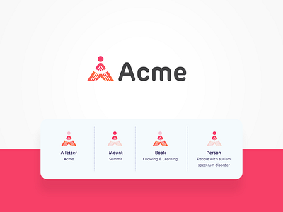 Acme Logo a letter a logo abstract logo book branding course creative education identity illustrator inspiration learning learning platform logo logo design logo designer person logo simple training center trend