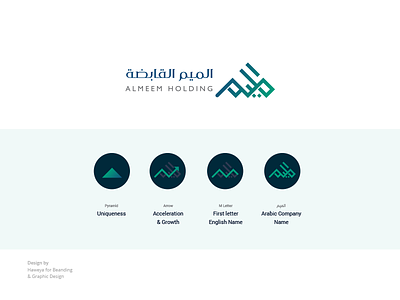 Almeem Holding arabic branding inspiration logo pyramids