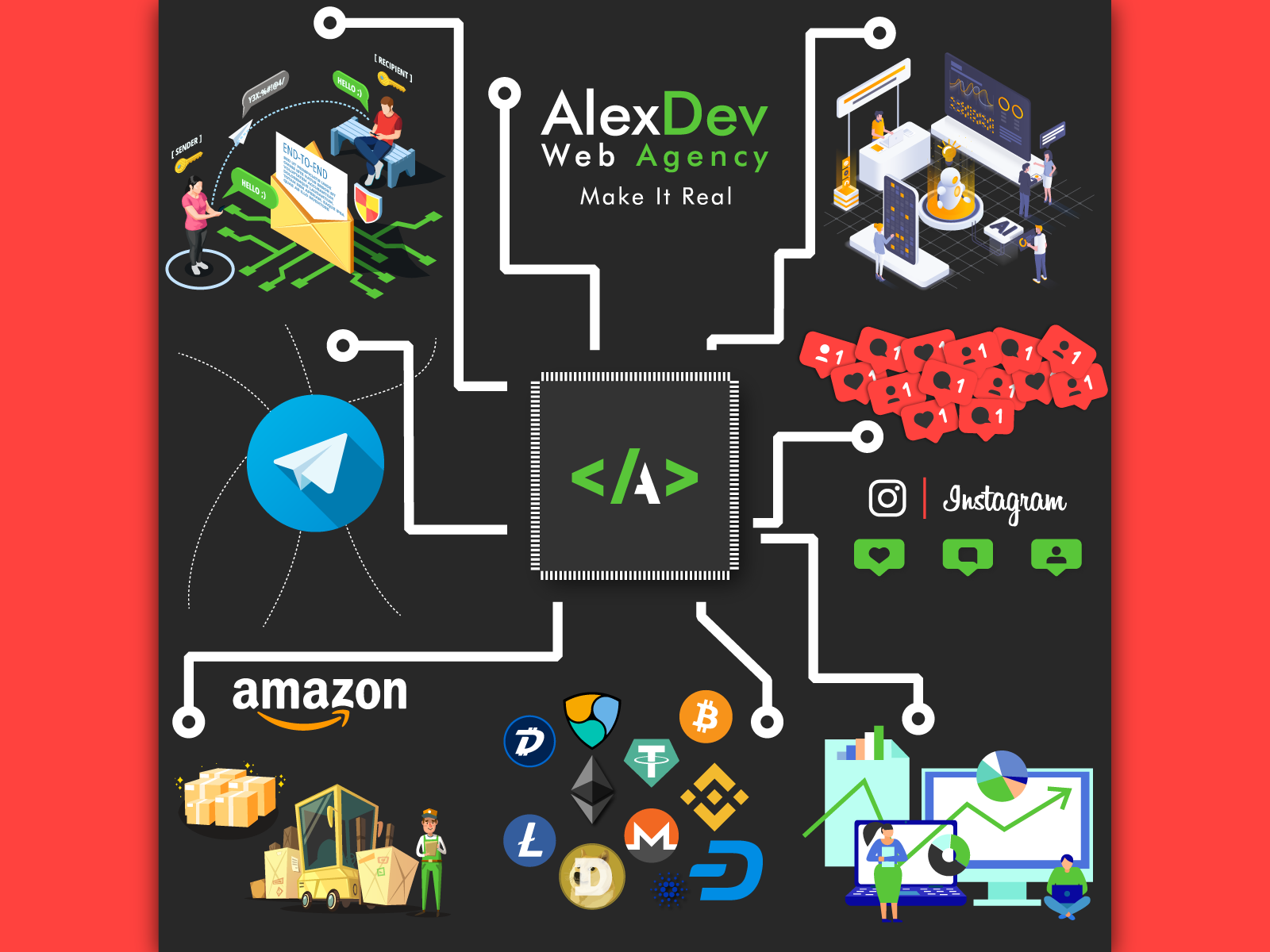 Alexdev 9 Grid Instagram Post By Bhai Khan On Dribbble