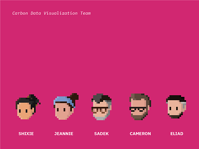 Data visualization team 8 bit 8bit character design people pixel portrait team