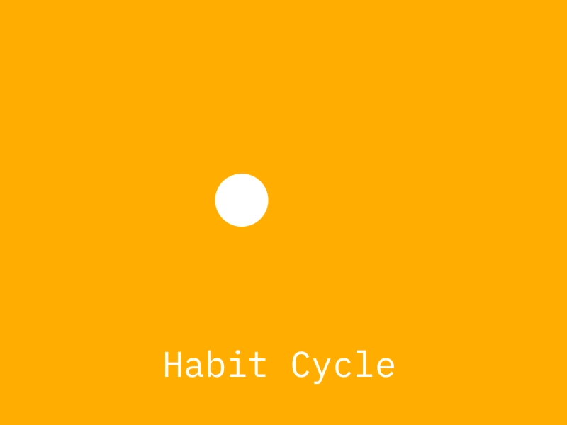Habit Cycle behavior character circle dot feedback loop flat design habit cycle reward