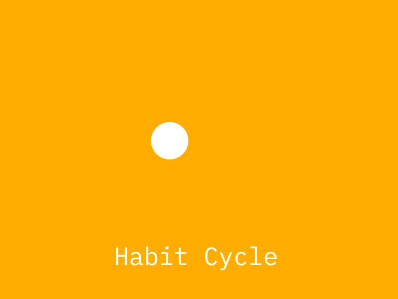 Habit Cycle designs, themes, templates and downloadable graphic ...