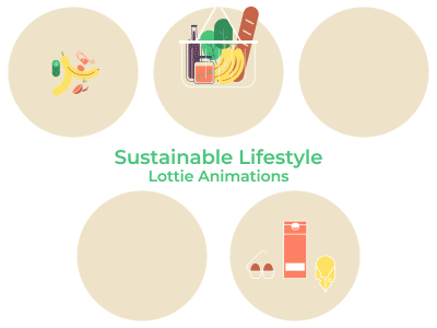 Sustainable Lifestyle animation design consumer awareness eco friendly environmental design food animation food icon go green lottie animation motion design onboarding screens onboarding ui recycle reduse repurpose rethink reuse rot save the earth save the planet sustainability