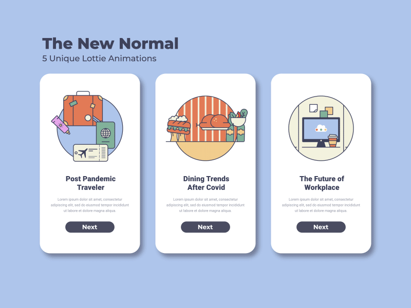 The New Normal animation design app onboarding before and after covid 19 explainer video food icon gif animation life after covid living with covid lottie animation lottiefiles new norm new normal onboarding screen post covid lifestyle post pandemic svg animation travel icon ui design