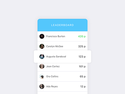 Leaderboard dailyui day19 illustration leaderboard rankings sketch