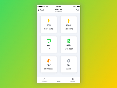 Home Monitoring Dashboard iOS App apple dailyui dashboard day21 home automation home monitoring dashboard illustration ios mockup sketch