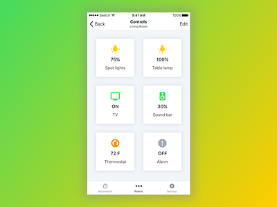 Home Monitoring Dashboard iOS App