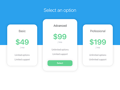 Pricing Options dailyui day30 illustration options pricing sketch