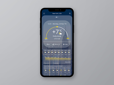 Weather APP UI/UX Design application creative design digital interface ios mobile smartphone ui ux