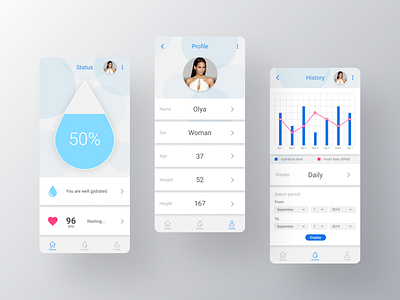 Hydration Monitor APP