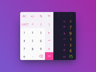 Daily UI #004 - Calculator