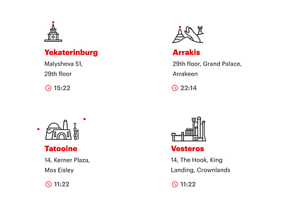 Addresses of offices