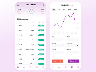 Cryptocurrency app app cryptocurrency design homepage ui ux