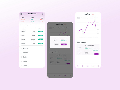 Cryptocurrency app app chart cryptocurrency design ui ux