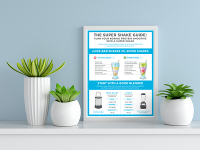 Super Shake Blender Comparison Infographic adobe illustrator adobe photoshop blender shakes comparision chart comparison design infographic infographic design protein shake guide super shakes