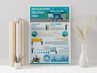 Delivery Man Infographic