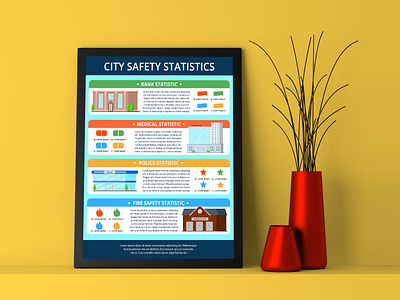 City Safety Statistics Infographic